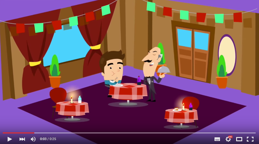 ¿Sabes cómo hacerlo?