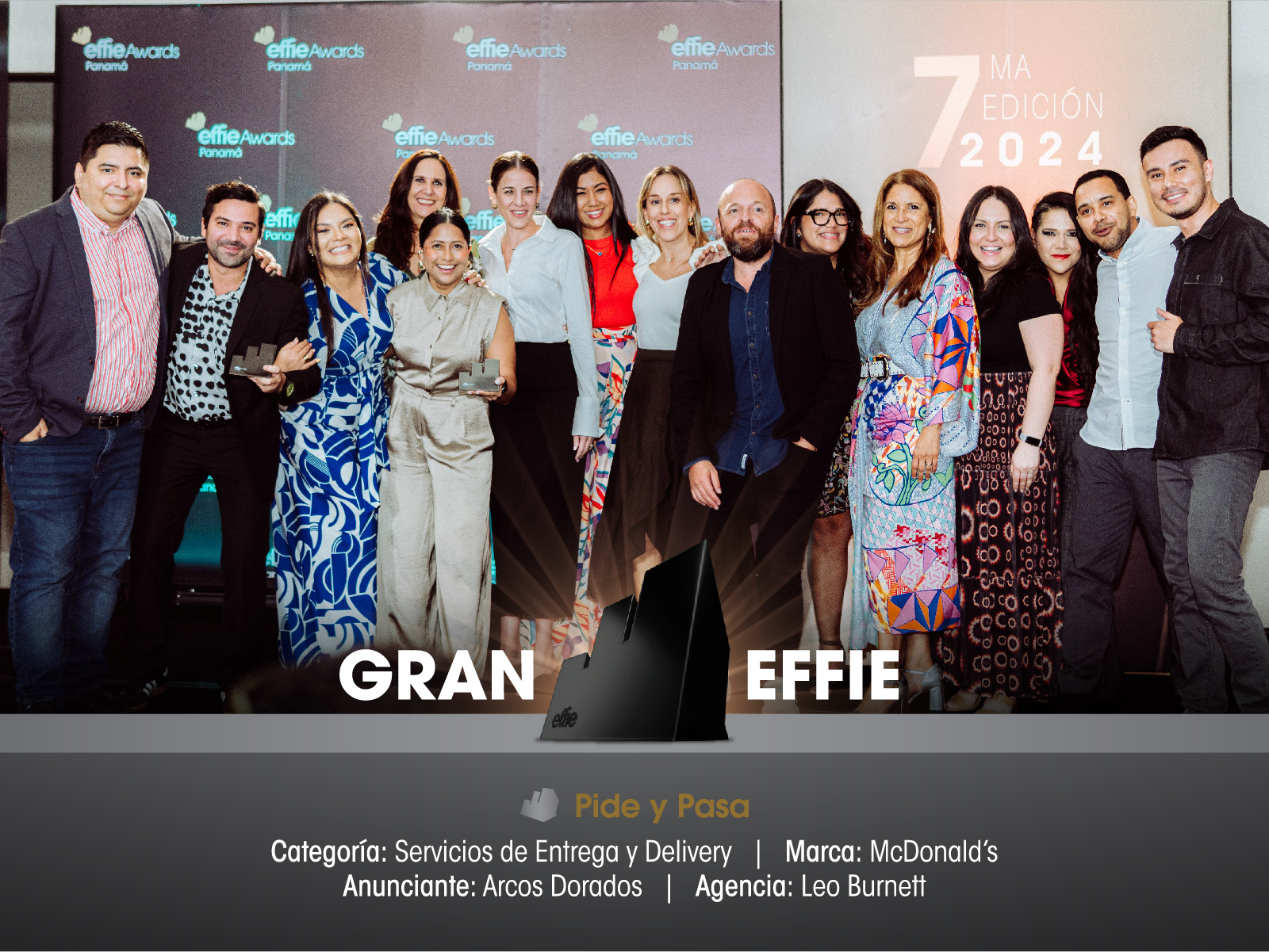 Ganadores de los Premios Effie Panamá 2024